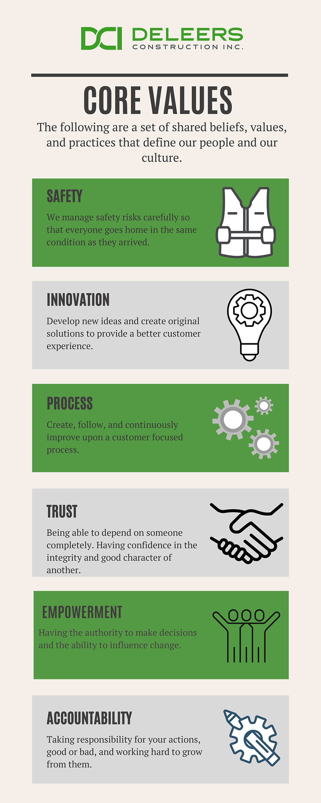 Learn About DeLeers Company Culture