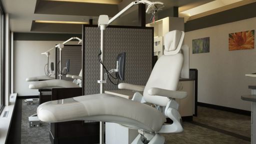 Orthodontic Specialists Operatory